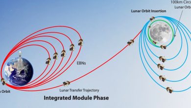 Photo of चंद्रयान-3 ने पूरा किया दो-तिहाई सफर, ISRO ने लाइव ट्रैकर किया लॉन्च