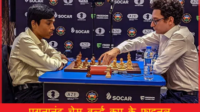 Photo of Chess World Cup 2023: प्रगनानंद चेस वर्ल्ड कप के फाइनल में:दुनिया के नंबर-3 खिलाड़ी फैबियानो को हराया