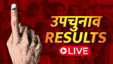 Photo of उपचुनाव Result 2023 LIVE Update: उपचुनाव की 7 में से 3 सीटों पर BJP ने लहराया परचम, पुथुपल्ली में कांग्रेस की जीत, घोसी में सपा की बड़ी जीत