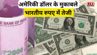 Photo of रुपए में शानदार तेजी, डॉलर के मुकाबले 75 पैसे बढ़ा