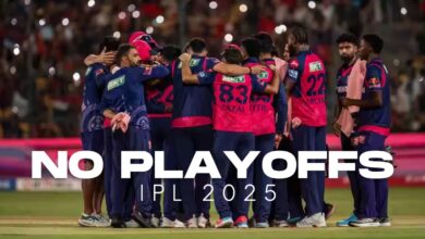 Photo of IPL 2025 : सबसे कमजोर टीमों में एक राजस्थान रॉयल्स, प्ले ऑफ में पहुंचने की उम्मीद ख़त्म