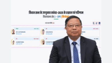 Photo of मिजोरम की ‘डम्पा’ सीट पर MNF का परचम… लालथंगलियाना ने जीता उपचुनाव