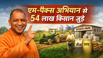 Photo of सहकारिता को नई ताकत… यूपी में लाखों किसानों को मिला सस्ता ऋण और डिजिटल सुविधा