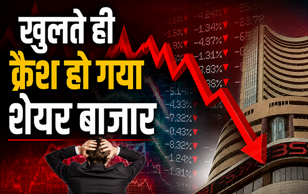 Stock Market Today