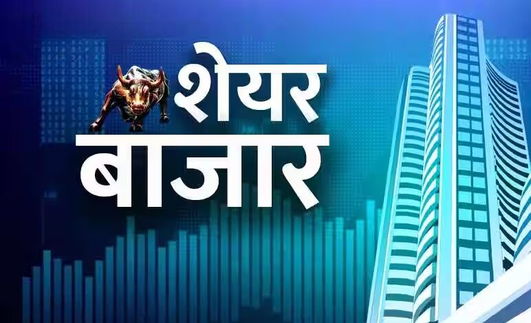 Stock Market Today