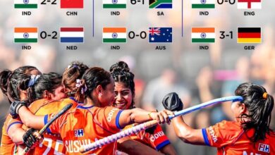 Photo of चक दे गर्ल्स: जर्मनी को 3-1 से हराकर, विश्वकप में मिला पांचवां स्थान